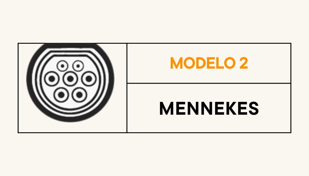 Molelo 2 Mennekes círculo grande con otro círculo interior y 5 círculos más pequeños en el centro dentro de una etiqueta que pone modelo 2 Mennekes